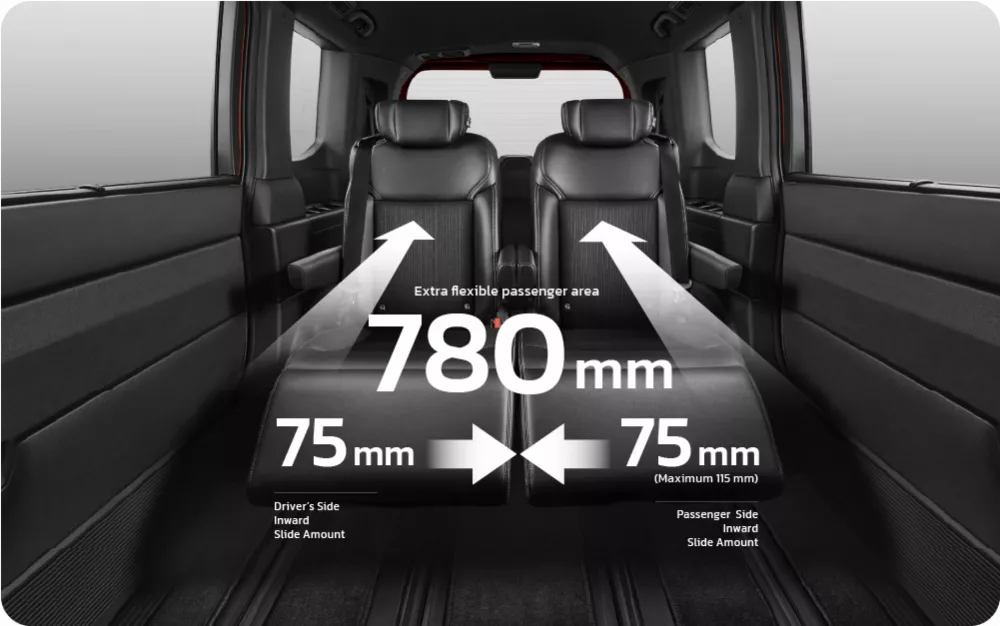 2nd Row Captain Seats with Ottoman Honda Step WGN