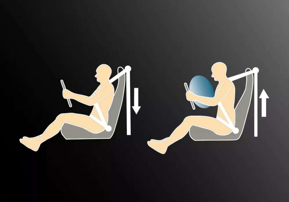 Pretensioner with Load Limiter Seatbelt