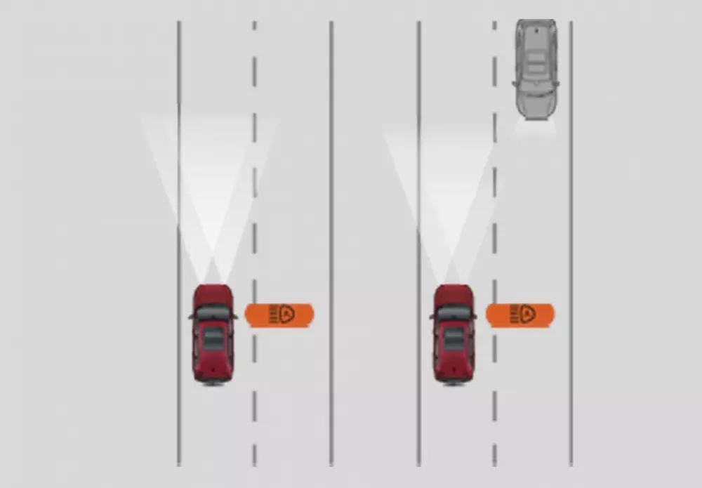 Auto High Beam with Adaptive Driving Beam (AHB with ADB)