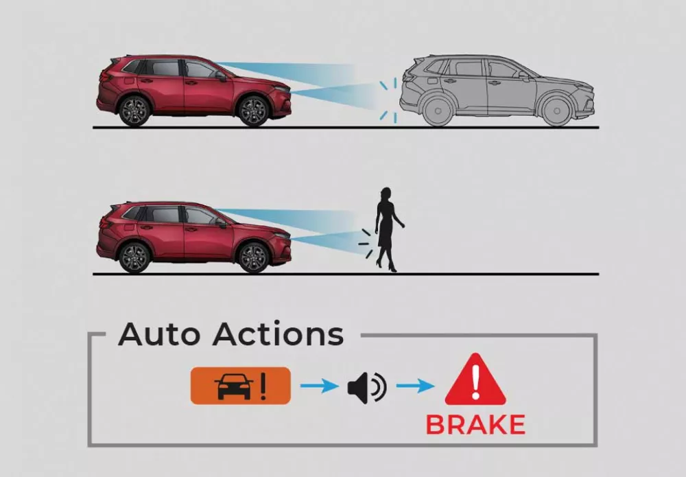 Collision Mitigation Braking System (CMBS)