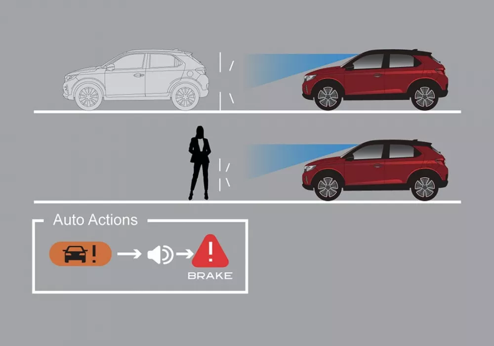 Colision Mitigation Braking System (CMBS)