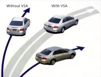 Honda Indonesia Image