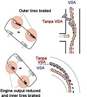 Honda Indonesia Image