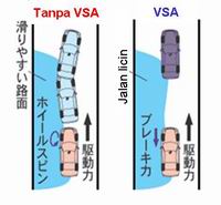 Honda Indonesia Image