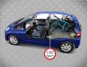 Honda Indonesia Image