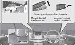 Honda Indonesia Image