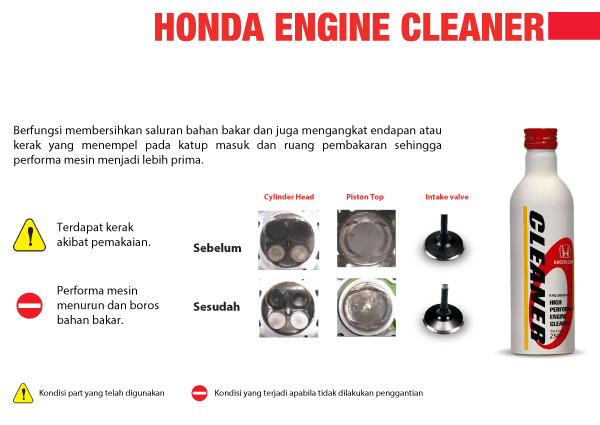 Honda Genuine Part - Engine Cleaner :: Honda Indonesia