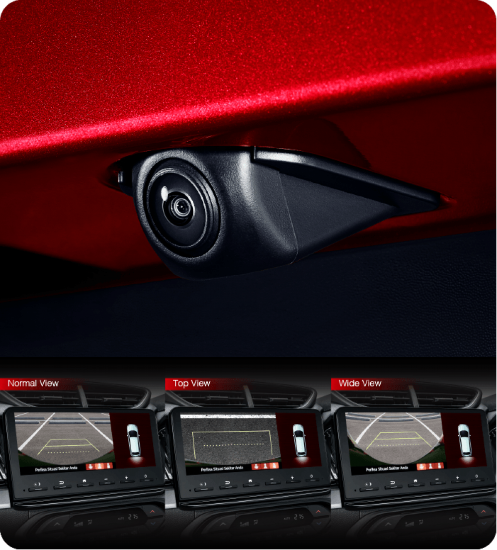 Honda Indonesia Image